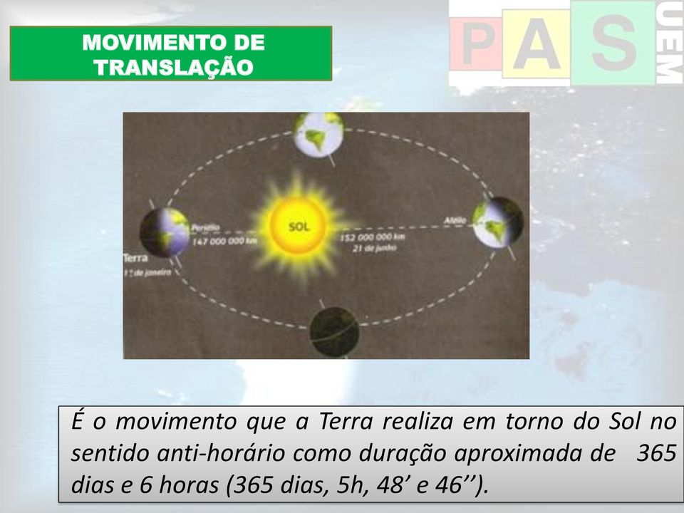 anti-horário como duração aproximada de