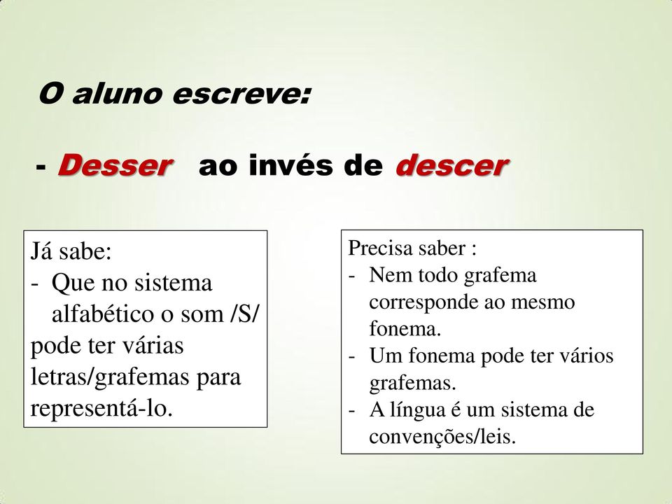 Precisa saber : - Nem todo grafema corresponde ao mesmo fonema.