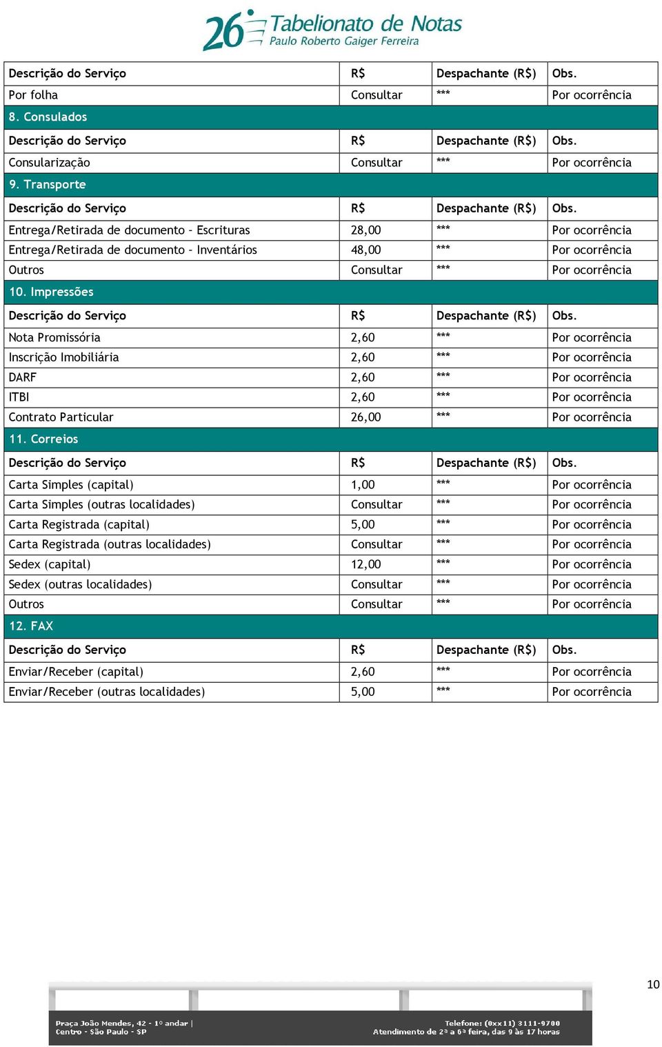 Entrega/Retirada de documento Escrituras 28,00 *** Por ocorrência Entrega/Retirada de documento Inventários 48,00 *** Por ocorrência Outros Consultar *** Por ocorrência 10.