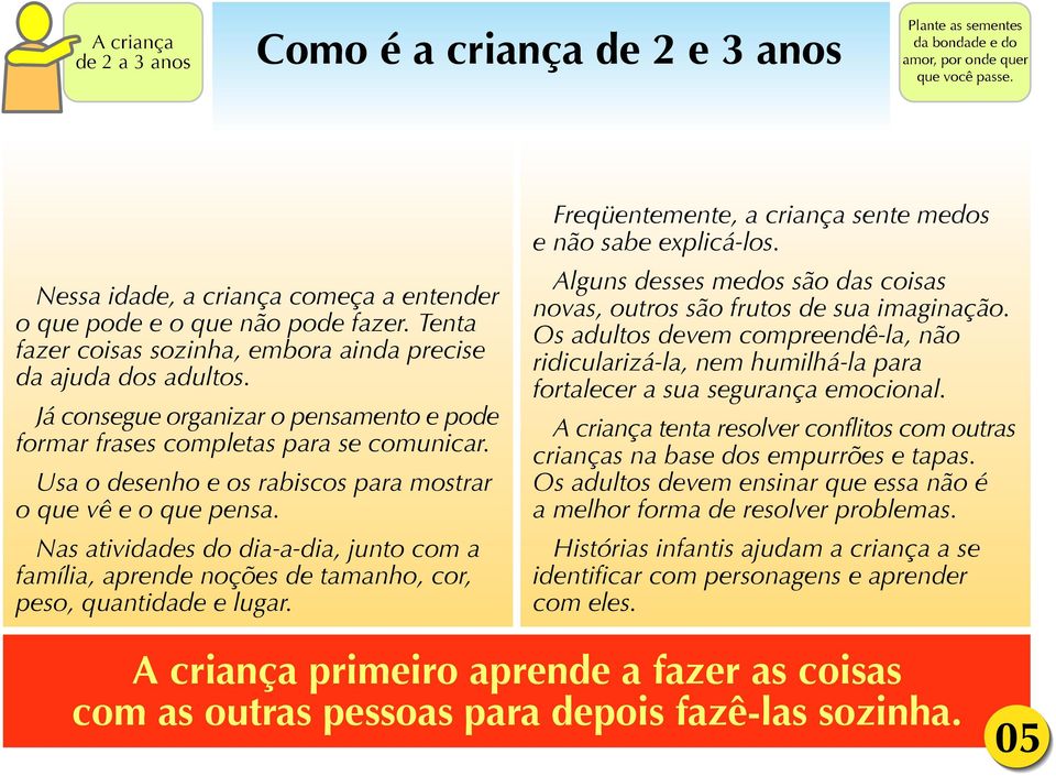 Usa o desenho e os rabiscos para mostrar o que vê e o que pensa. Nas atividades do dia-a-dia, junto com a família, aprende noções de tamanho, cor, peso, quantidade e lugar.