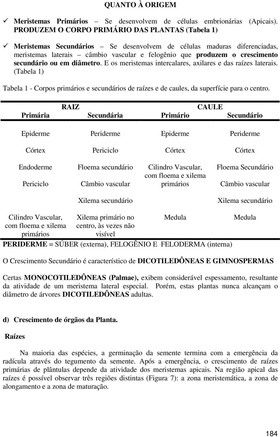 secundário ou em diâmetro. E os meristemas intercalares, axilares e das raízes laterais. (Tabela 1) Tabela 1 - Corpos primários e secundários de raízes e de caules, da superfície para o centro.