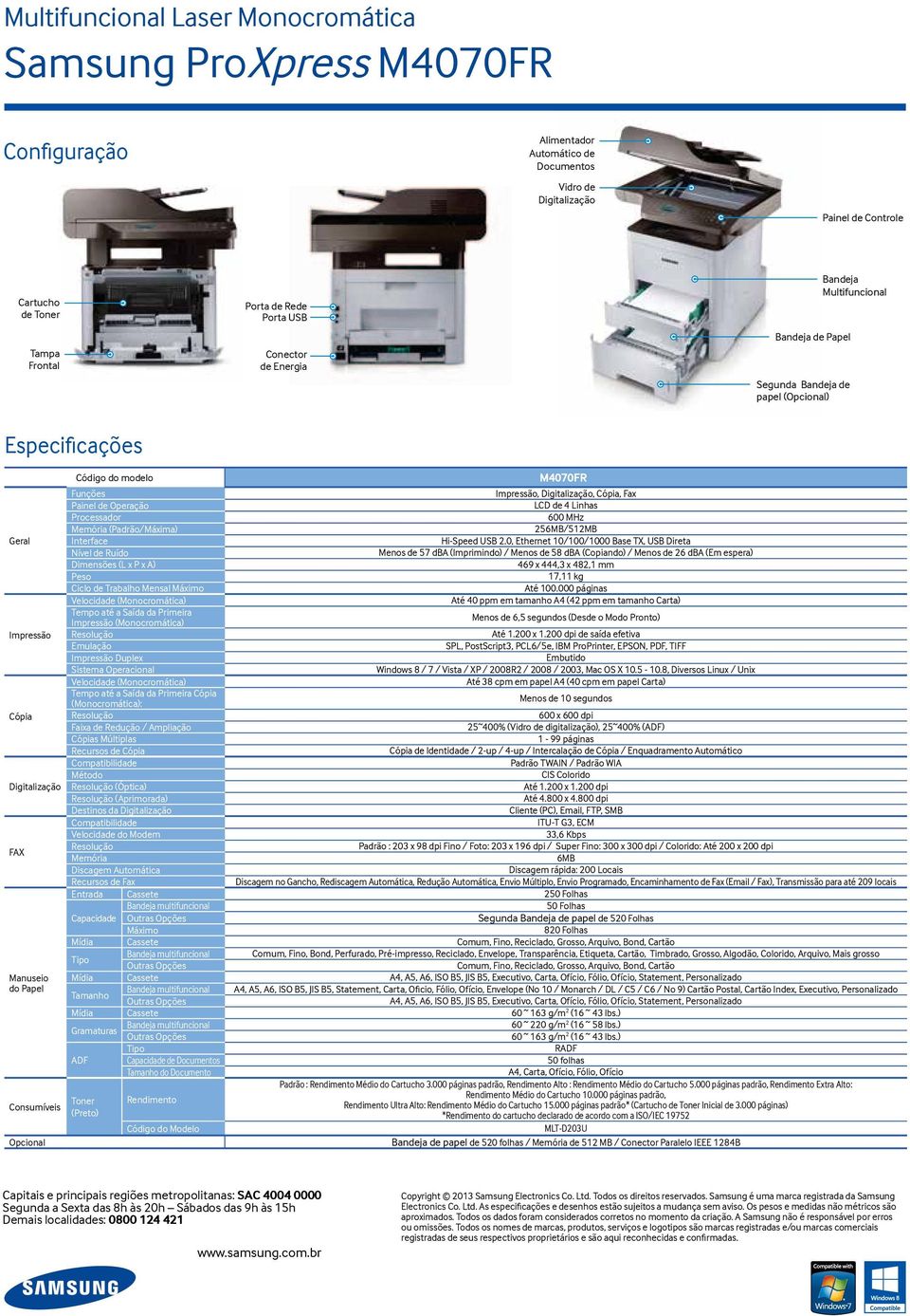 Código do modelo M4070FR Funções Impressão, Digitalização, Cópia, Fax Painel de Operação LCD de 4 Linhas Processador 600 MHz Memória (Padrão/Máxima) 256MB/512MB Interface Hi-Speed USB 2.