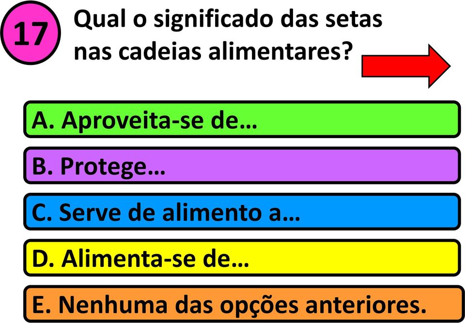 Aproveita-se de B. Protege C.