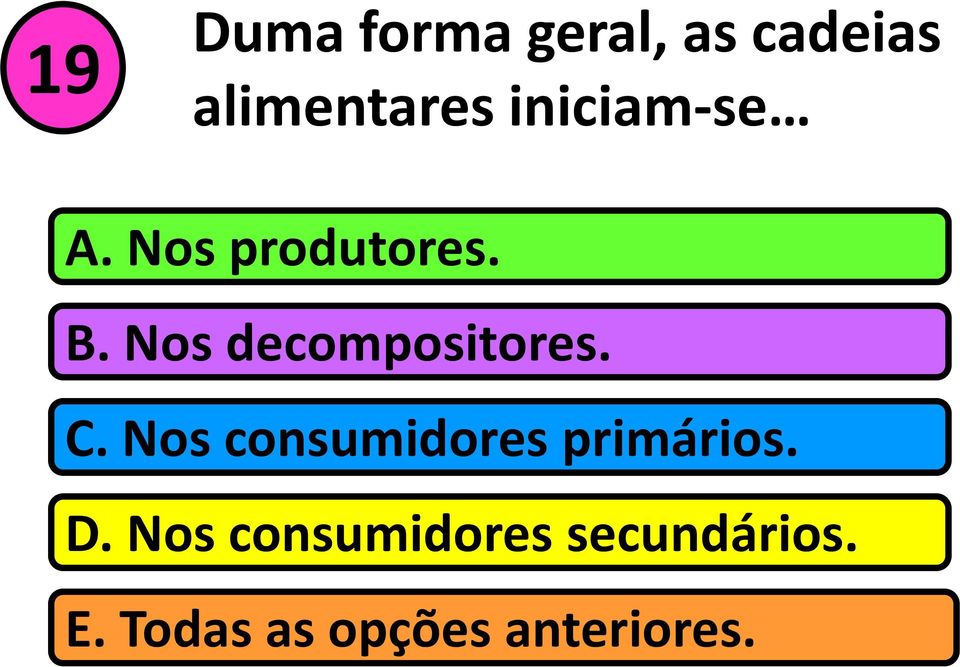 Nos decompositores. C.