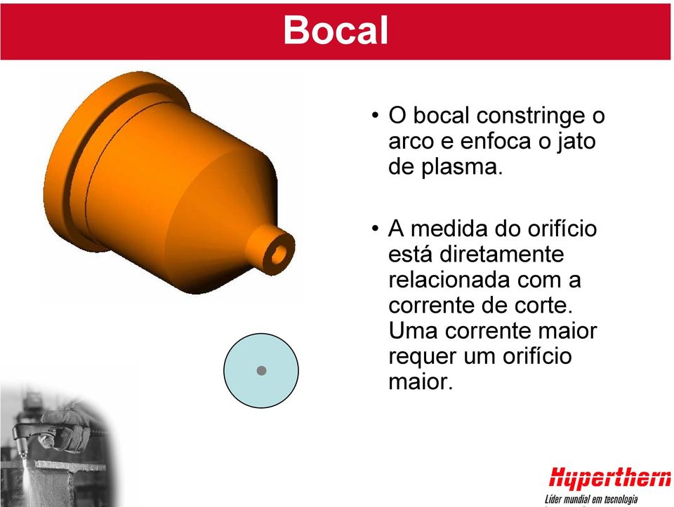 A medida do orifício está diretamente