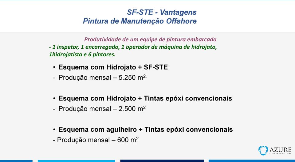 Esquema com Hidrojato + SF-STE - Produção mensal 5.250 m 2.