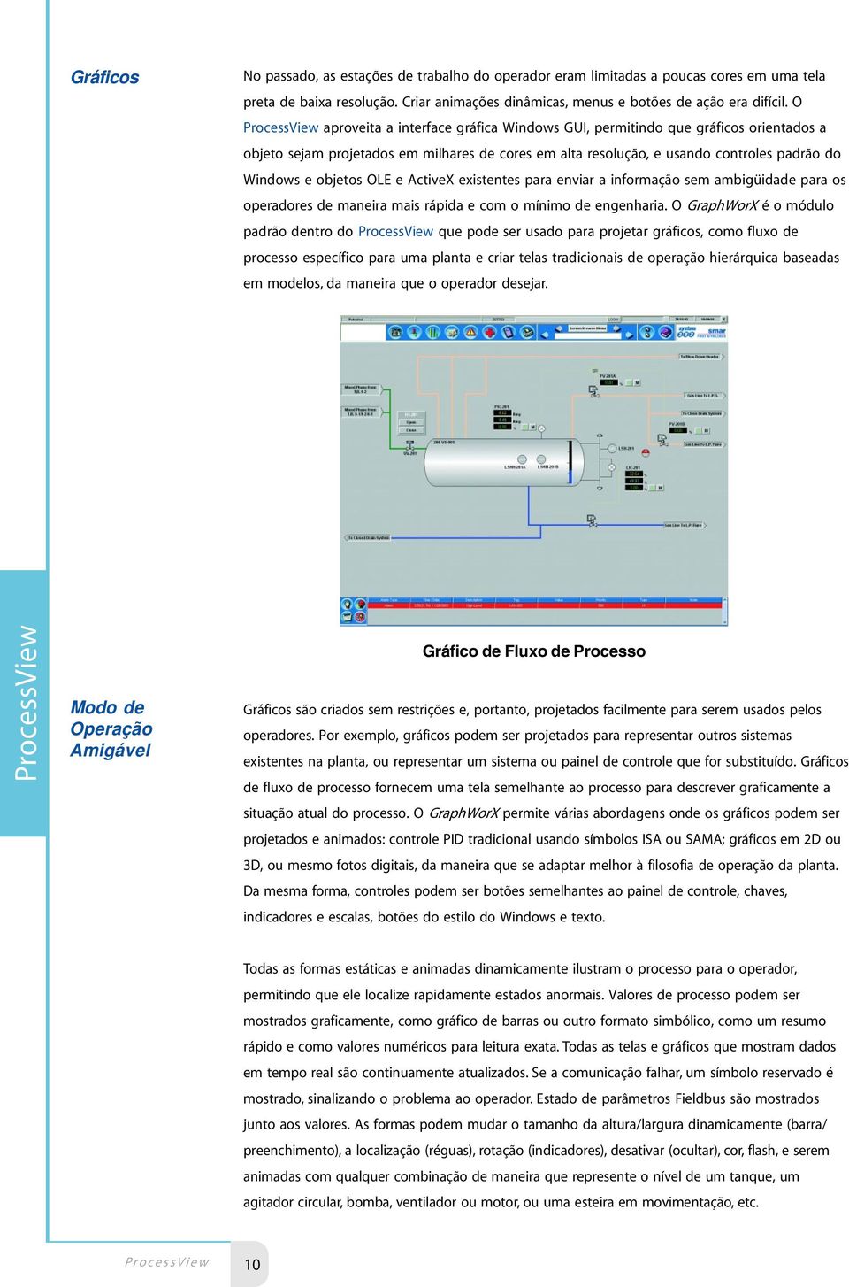 ActiveX existentes para enviar a informação sem ambigüidade para os operadores de maneira mais rápida e com o mínimo de engenharia.