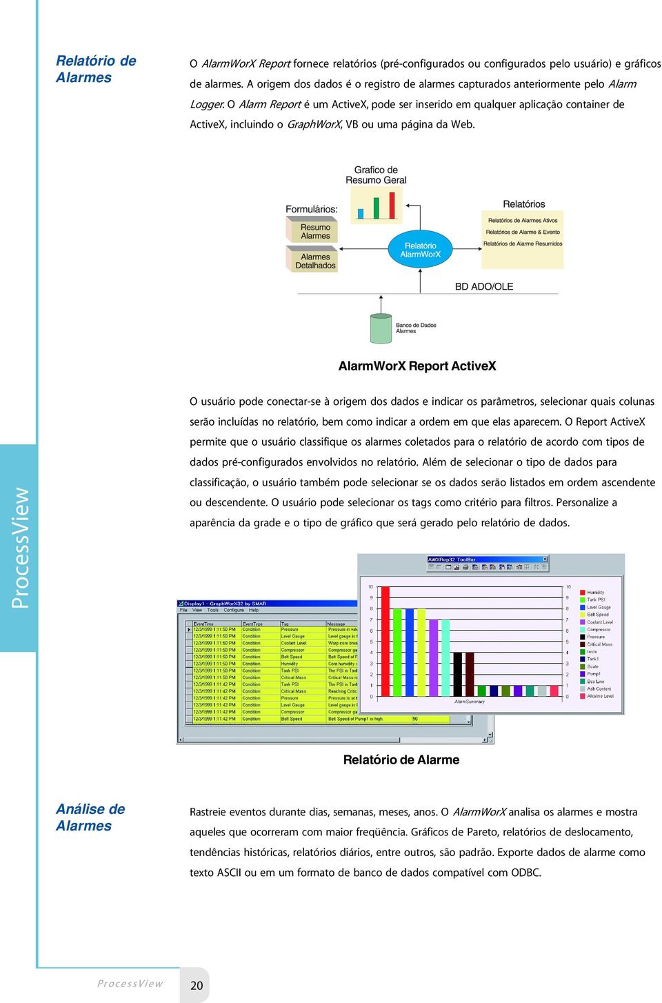 O Alarm Report é um ActiveX, pode ser inserido em qualquer aplicação container de ActiveX, incluindo o GraphWorX, VB ou uma página da Web.