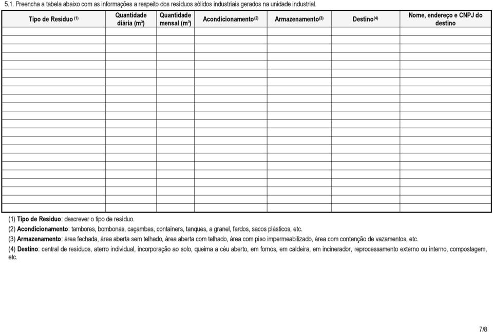 (2) Acondicionamento: tambores, bombonas, caçambas, containers, tanques, a granel, fardos, sacos plásticos, etc.