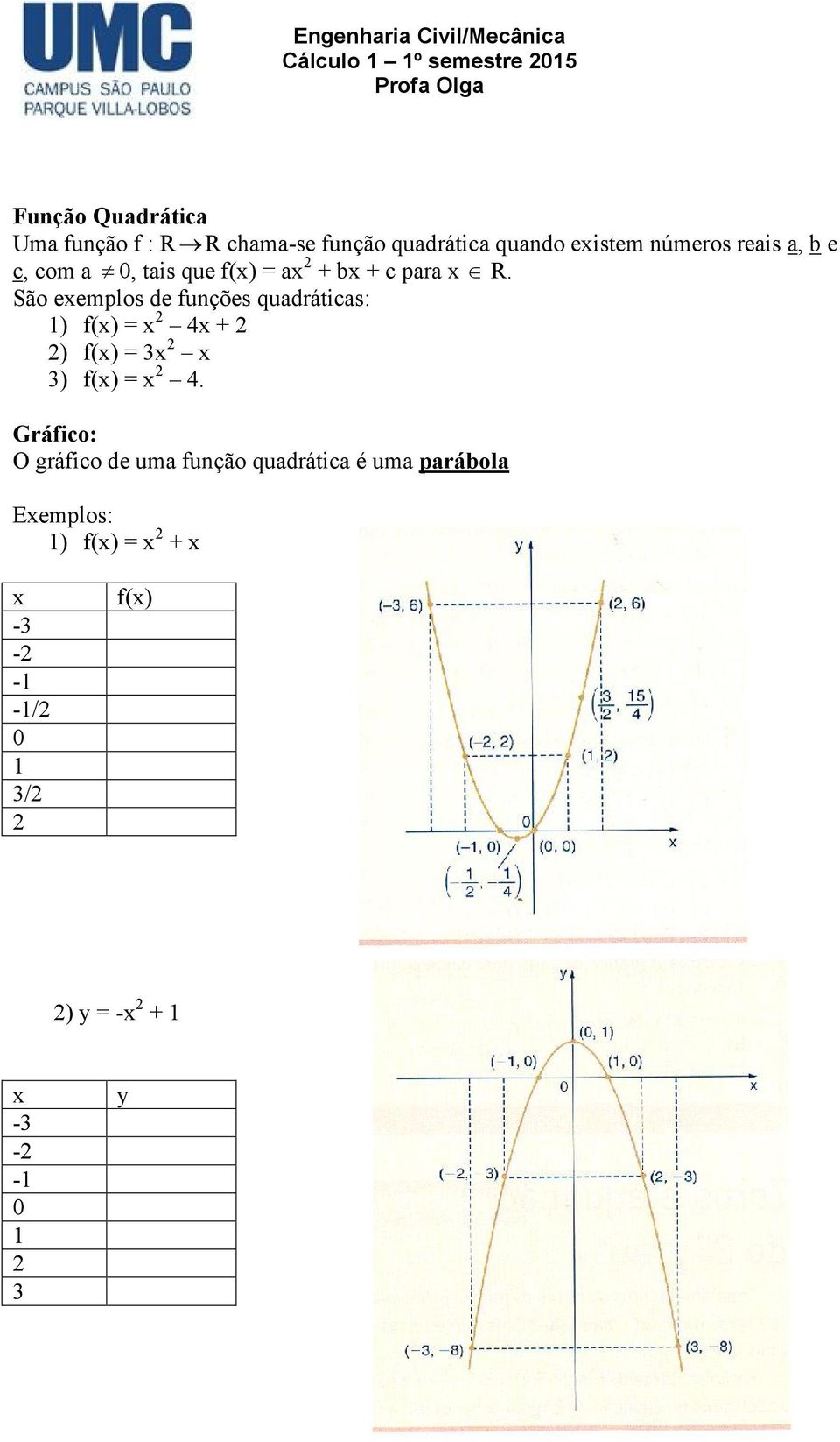 São exemplos de funções quadráticas: 1) f(x) = x 2 4x + 2 2) f(x) = 3x 2 x 3) f(x) = x 2 4.