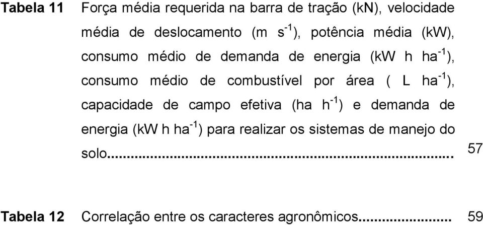 combustível por área ( L ha -1 ), capacidade de campo efetiva (ha h -1 ) e demanda de energia (kw h ha