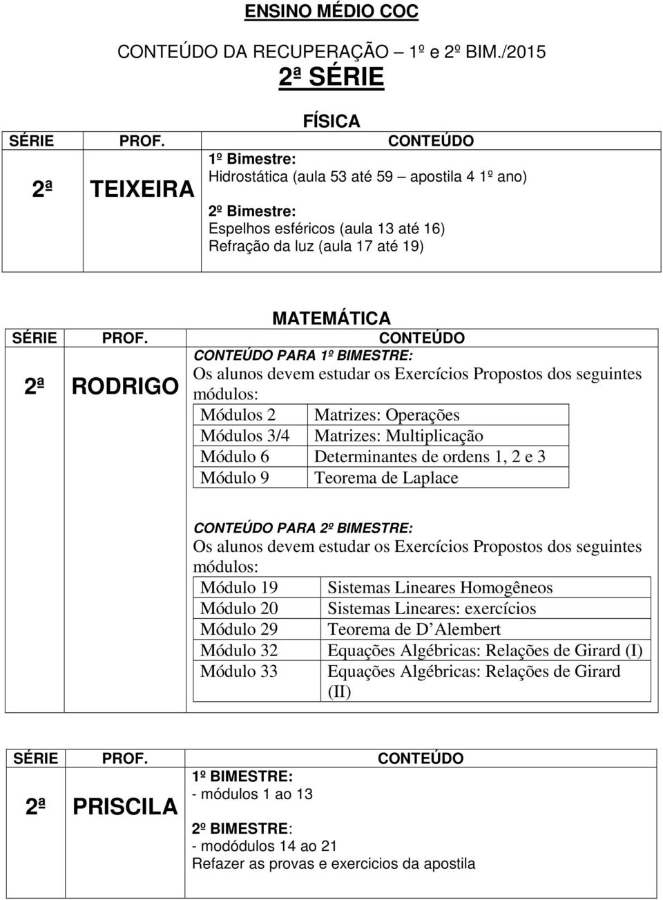 9 Teorema de Laplace CONTEÚDO PARA 2º BIMESTRE: Os alunos devem estudar os Exercícios Propostos dos seguintes módulos: Módulo 19 Sistemas Lineares Homogêneos Módulo 20 Sistemas Lineares: exercícios