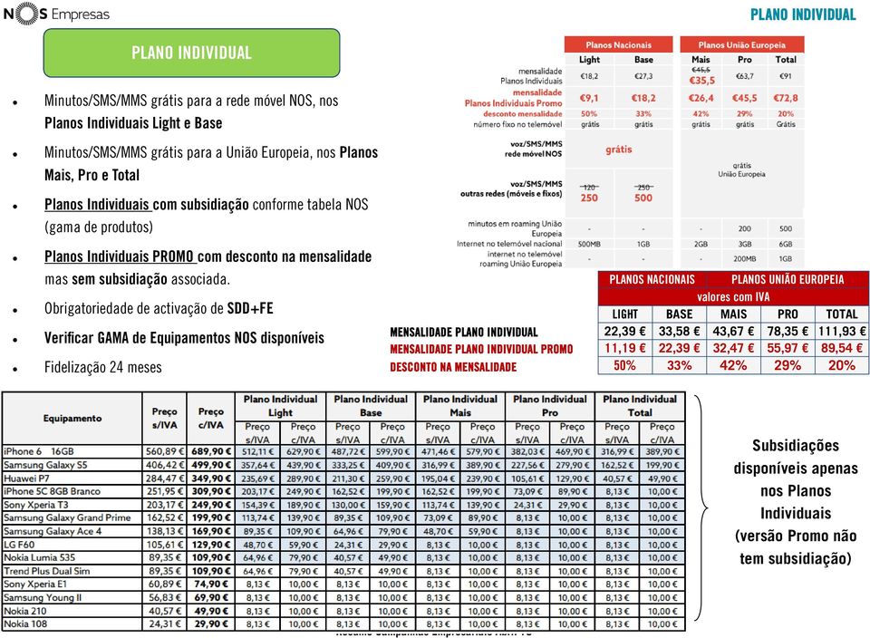 Obrigatoriedade de activação de SDD+FE Verificar GAMA de Equipamentos NOS disponíveis Fidelização 24 meses PLANOS NACIONAIS PLANOS UNIÃO EUROPEIA valores LIGHT BASE MAIS