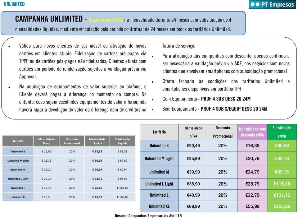 Válido para novos clientes de voz móvel ou ativação de novos cartões em clientes atuais; Fidelização de cartões pré-pagos via TPPP ou de cartões pós-pagos não fidelizados; Clientes atuais com cartões