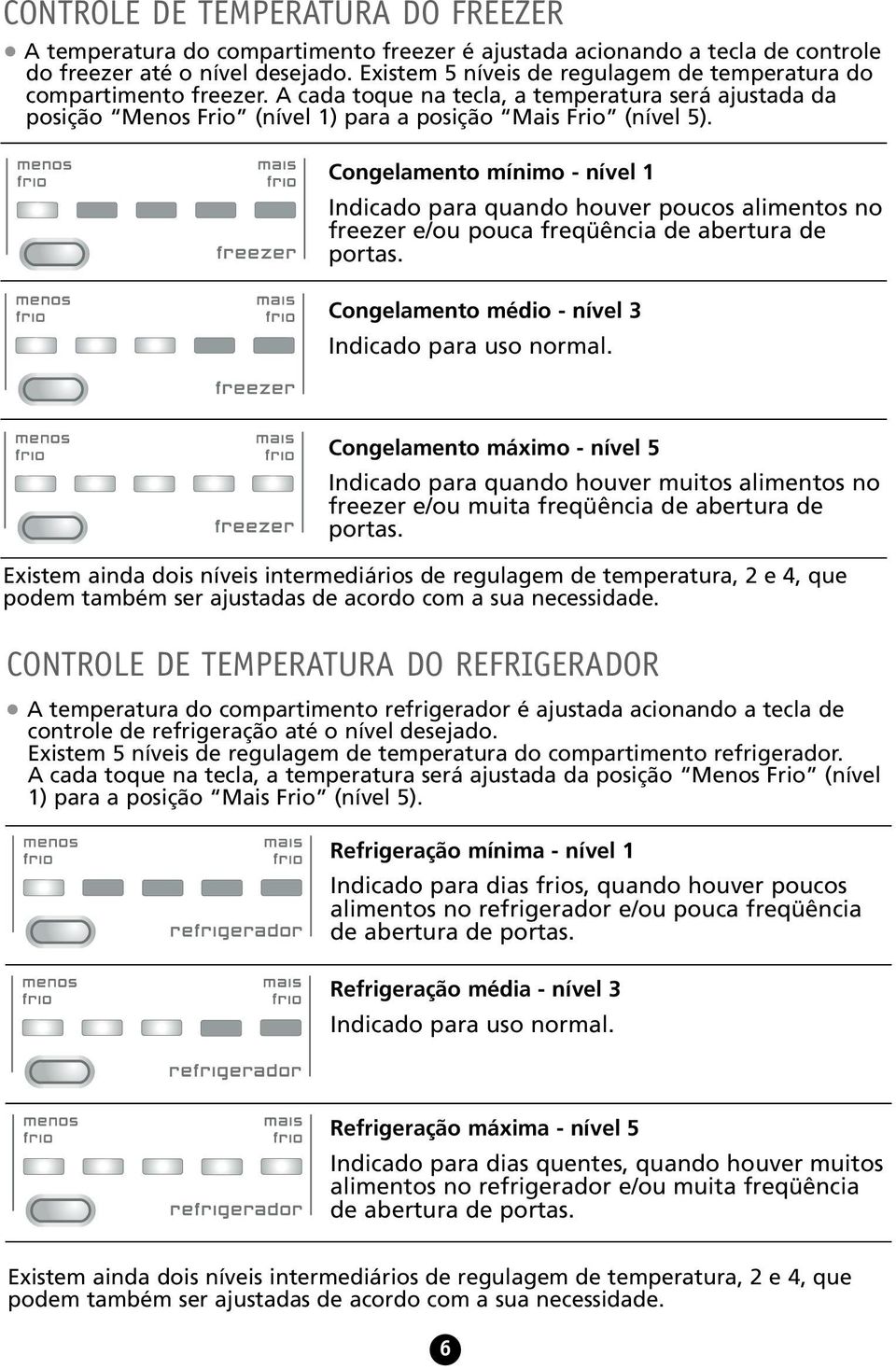 Congelamento mínimo - nível 1 Indicado para quando houver poucos alimentos no freezer e/ou pouca freqüência de abertura de portas. Congelamento médio - nível 3 Indicado para uso normal.