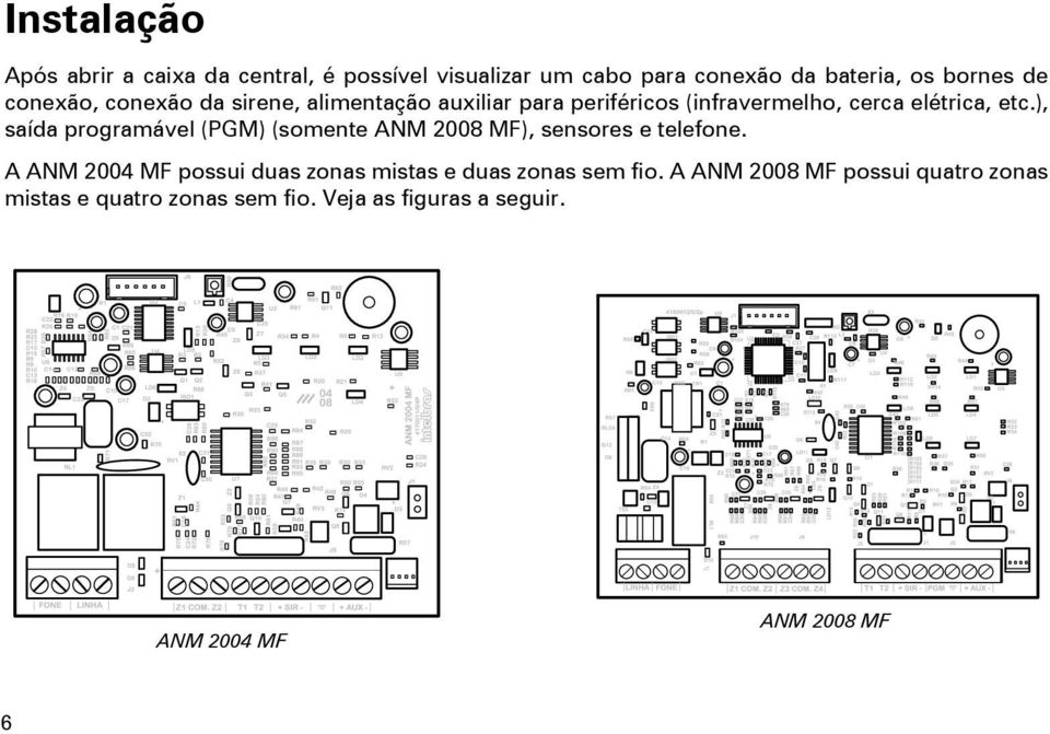 ), saída programável (PGM) (somente ANM 2008 MF), sensores e telefone.