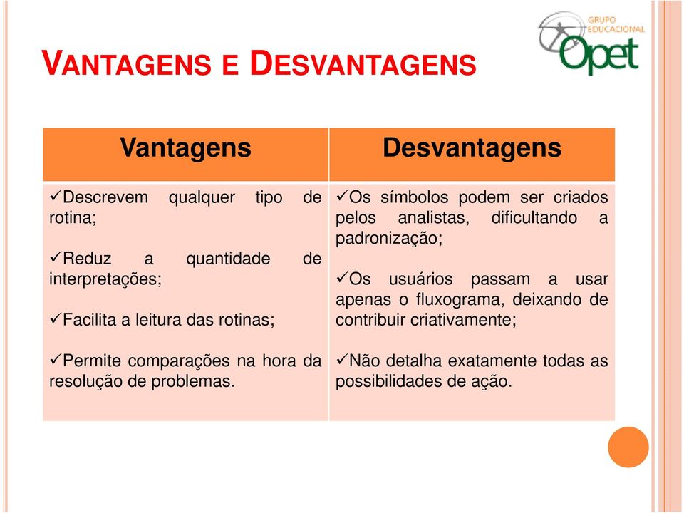 Desvantagens Os símbolos podem ser criados pelos analistas, dificultando a padronização; Os usuários