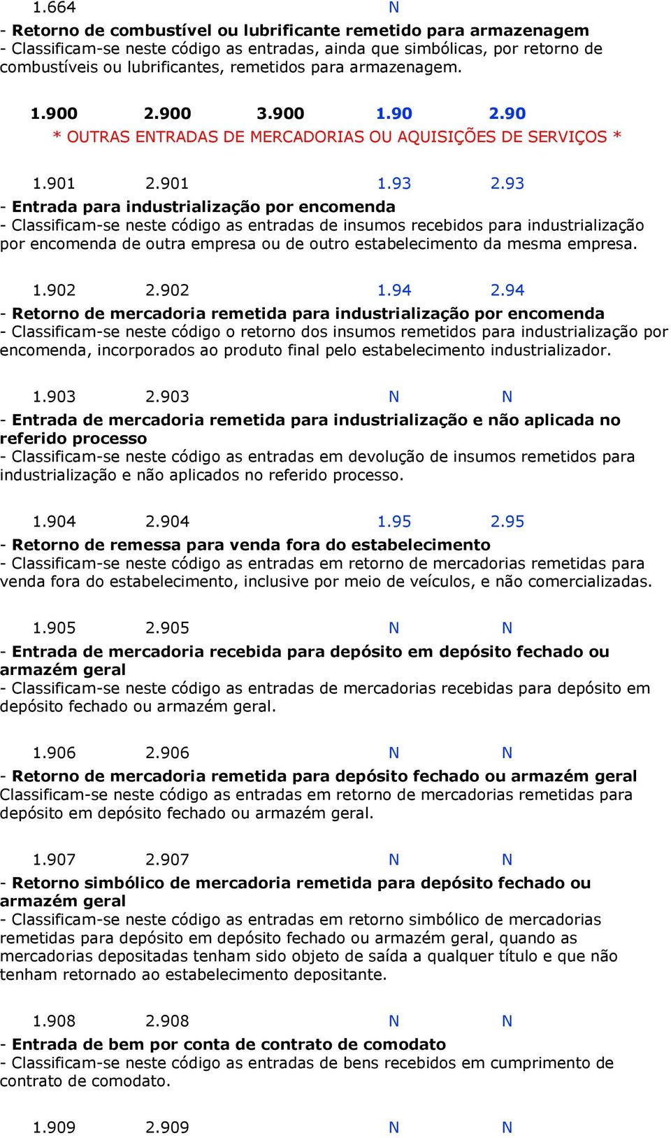 entradas de insumos recebidos para industrialização por encomenda de outra empresa ou de outro estabelecimento da mesma empresa 1902 2902 194 294 - Retorno de mercadoria remetida para