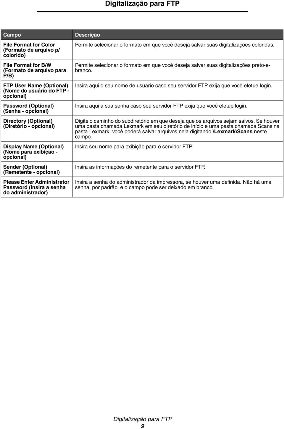 Password (Insira a senha do administrador) Permite selecionar o formato em que você deseja salvar suas digitalizações coloridas.
