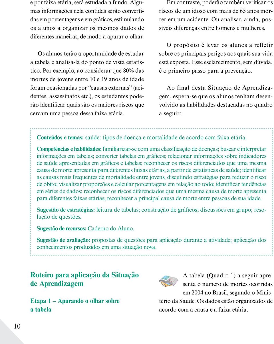 Os alunos terão a oportunidade de estudar a tabela e analisá-la do ponto de vista estatístico.