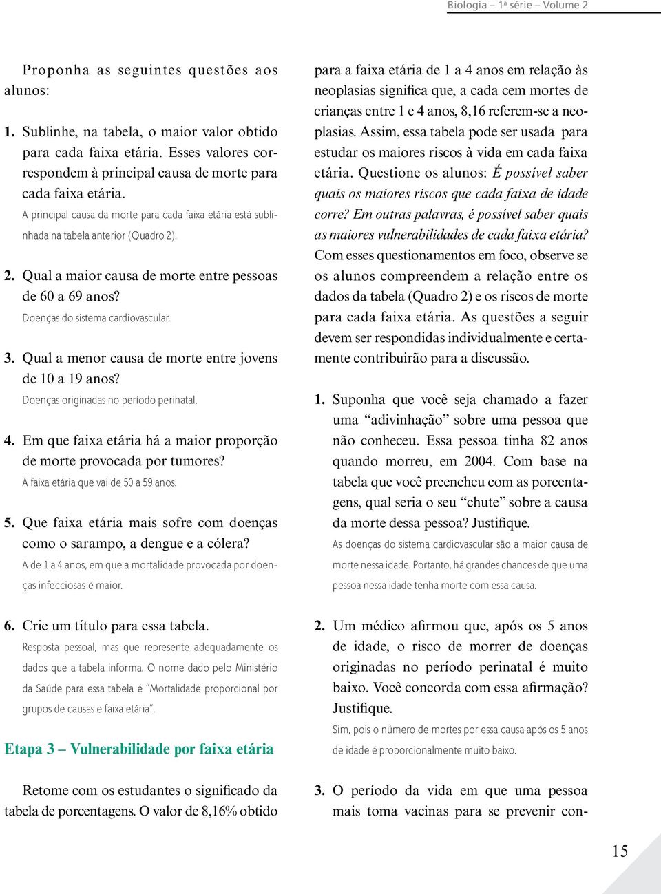 . 2. Qual a maior causa de morte entre pessoas de 60 a 69 anos? Doenças do sistema cardiovascular. 3. Qual a menor causa de morte entre jovens de 10 a 19 anos? Doenças originadas no período perinatal.