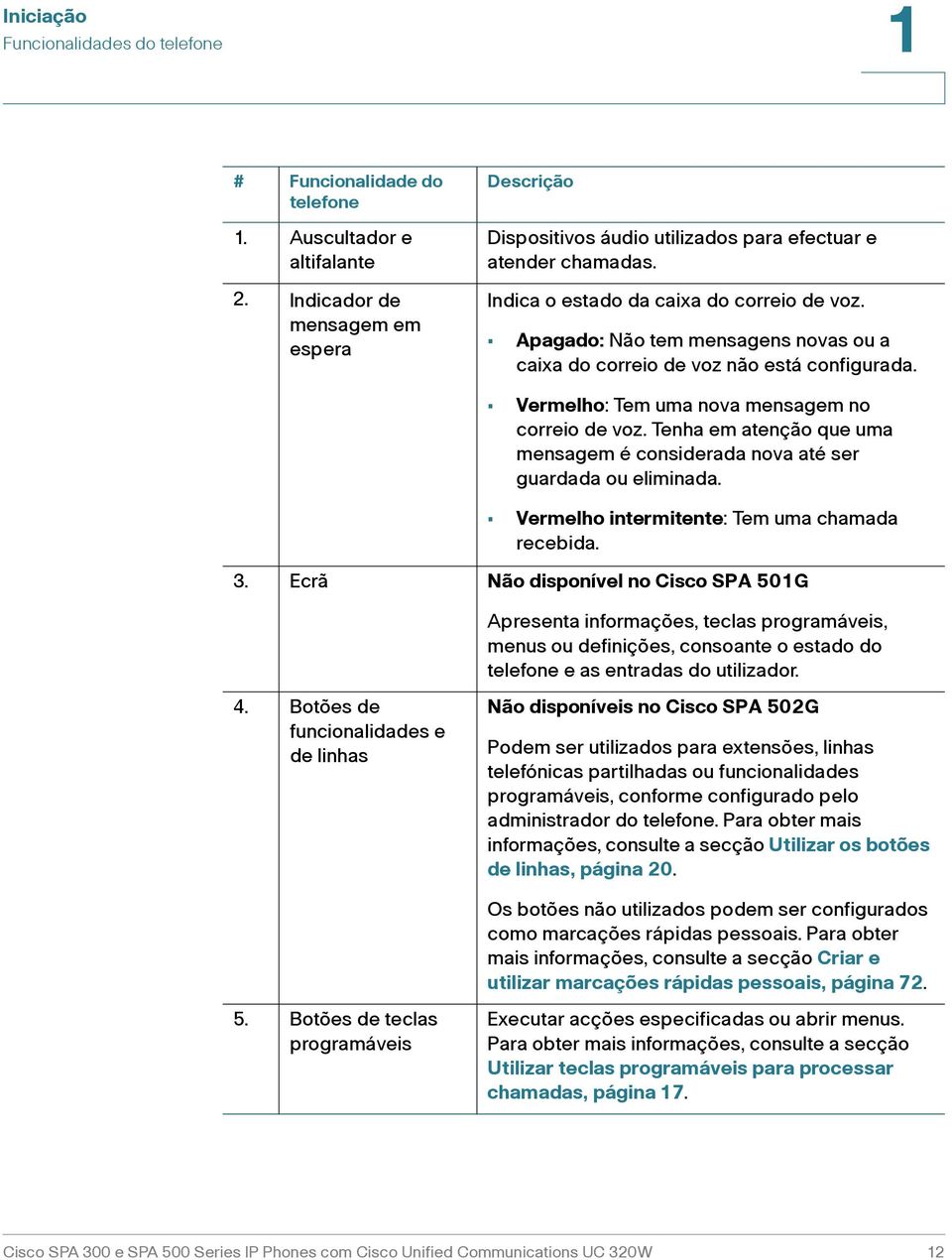 Para obter mais informações, consulte a secção Utilizar os botões de linhas, página 20.