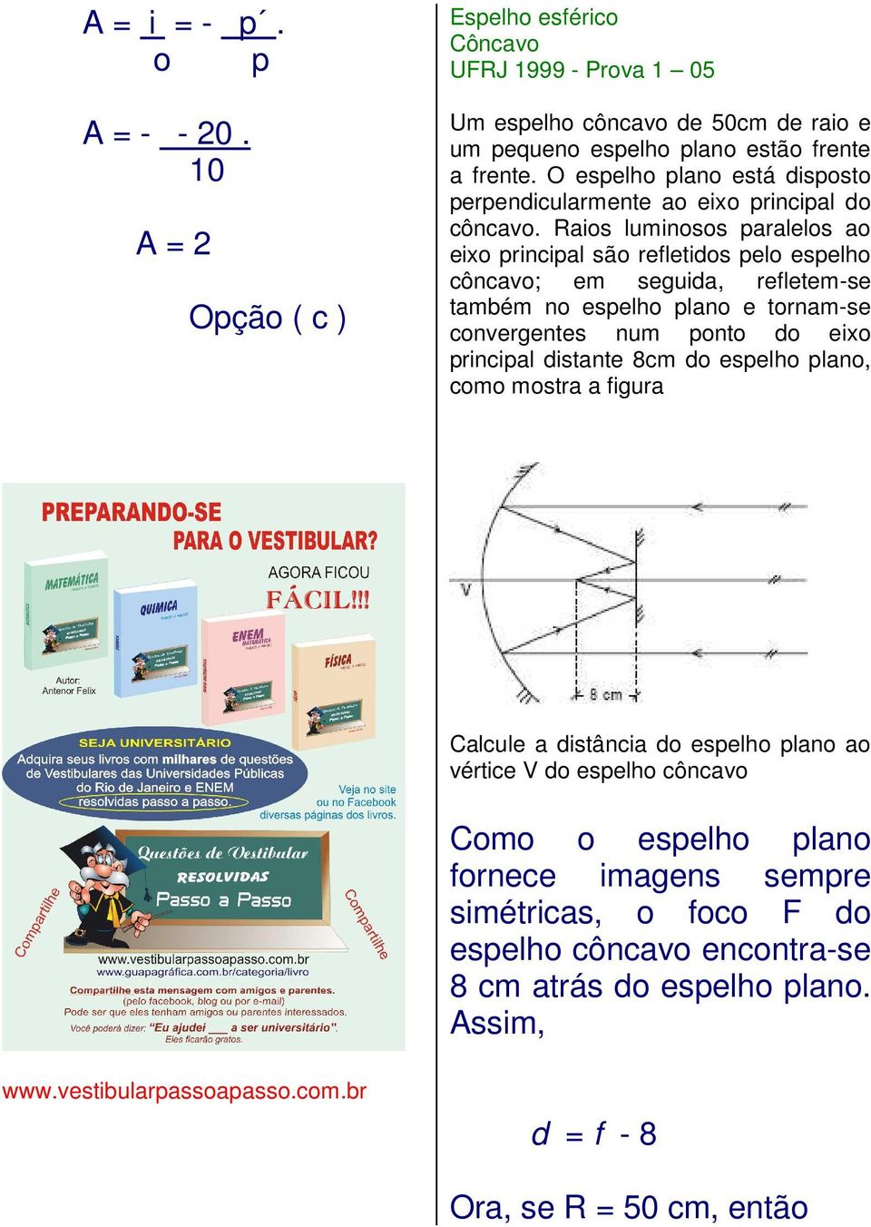 Raios luminosos paralelos ao eixo principal são refletidos pelo espelho côncavo; em seguida, refletem-se também no espelho plano e tornam-se convergentes num ponto do eixo principal