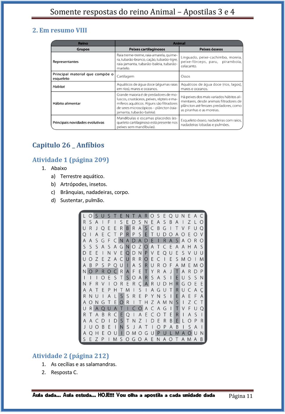 c) Brânquias, nadadeiras, corpo. d) Sustentar, pulmão. Atividade 2 (página 212) 1.