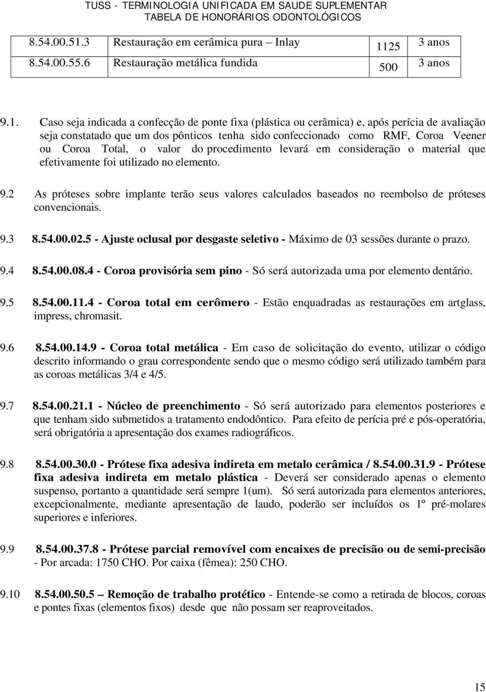 25 3 anos 8.54..55.6 Restauração metálica fundida 5 3 anos 9.1.