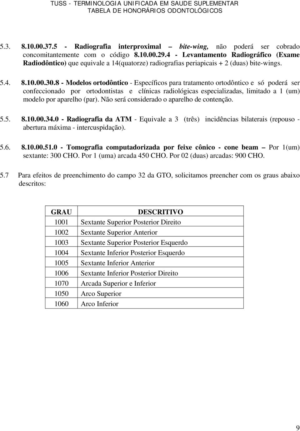 8 - Modelos ortodôntico - Específicos para tratamento ortodôntico e só poderá ser confeccionado por ortodontistas e clínicas radiológicas especializadas, limitado a 1 (um) modelo por aparelho (par).