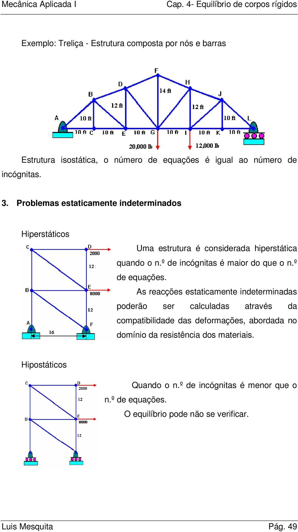 º de equações.