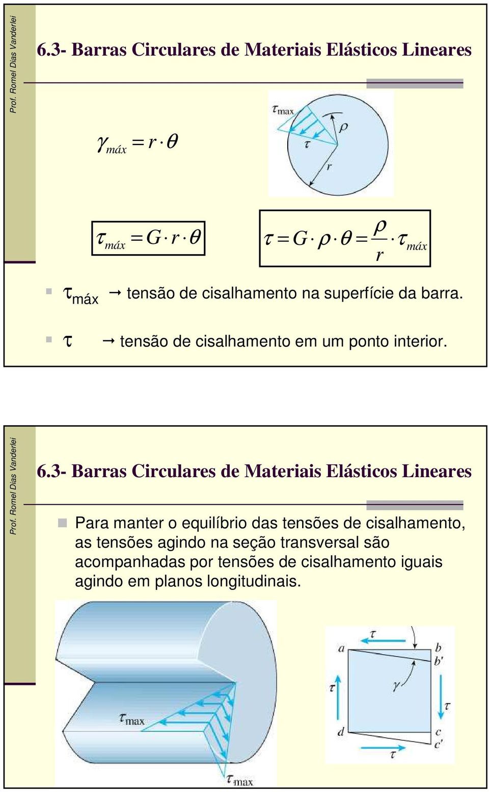 3- Barras Circulares de Materiais Elásticos Lineares Para manter o equilíbrio das tensões de