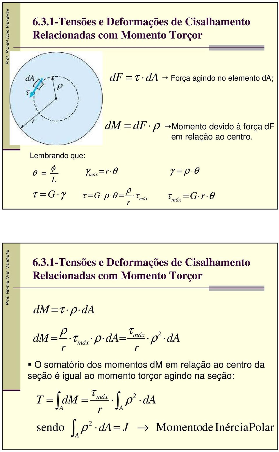 -ensões e Deformações de Cisalhamento Relacionadas com Momento orçor dm τ ρd ρ dm τ r sendo τ dm r τ ρd r ρ d ρ d ρ