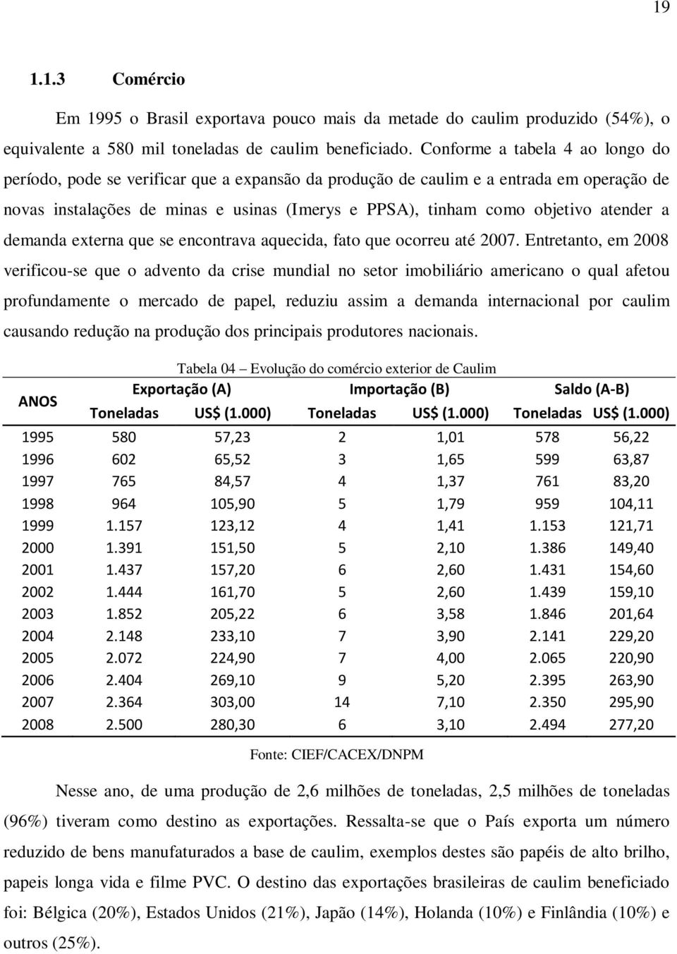 atender a demanda externa que se encontrava aquecida, fato que ocorreu até 2007.