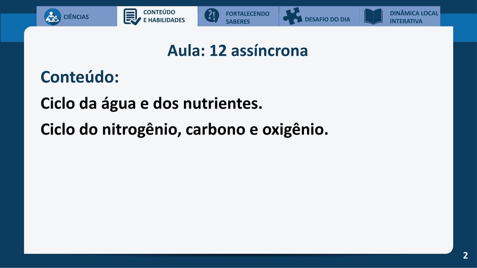 12 assíncrona Conteúdo: Ciclo da água e dos