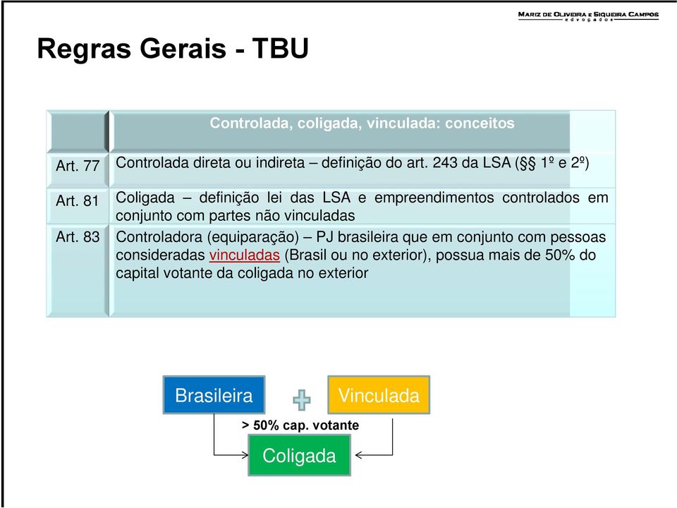 83 Coligada definição lei das LSA e empreendimentos controlados em conjunto com partes não vinculadas Controladora