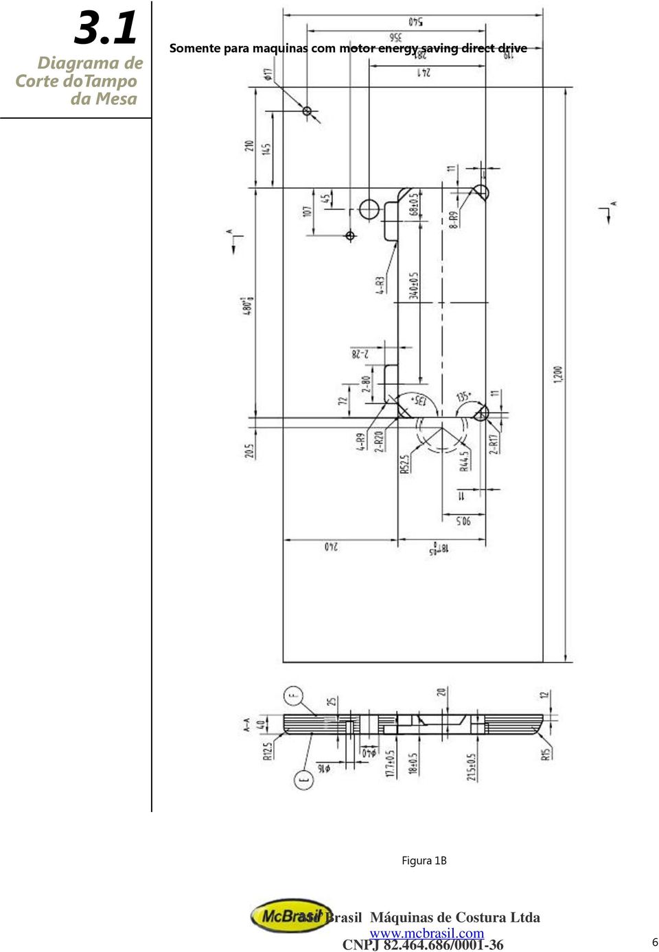 motor energy saving direct