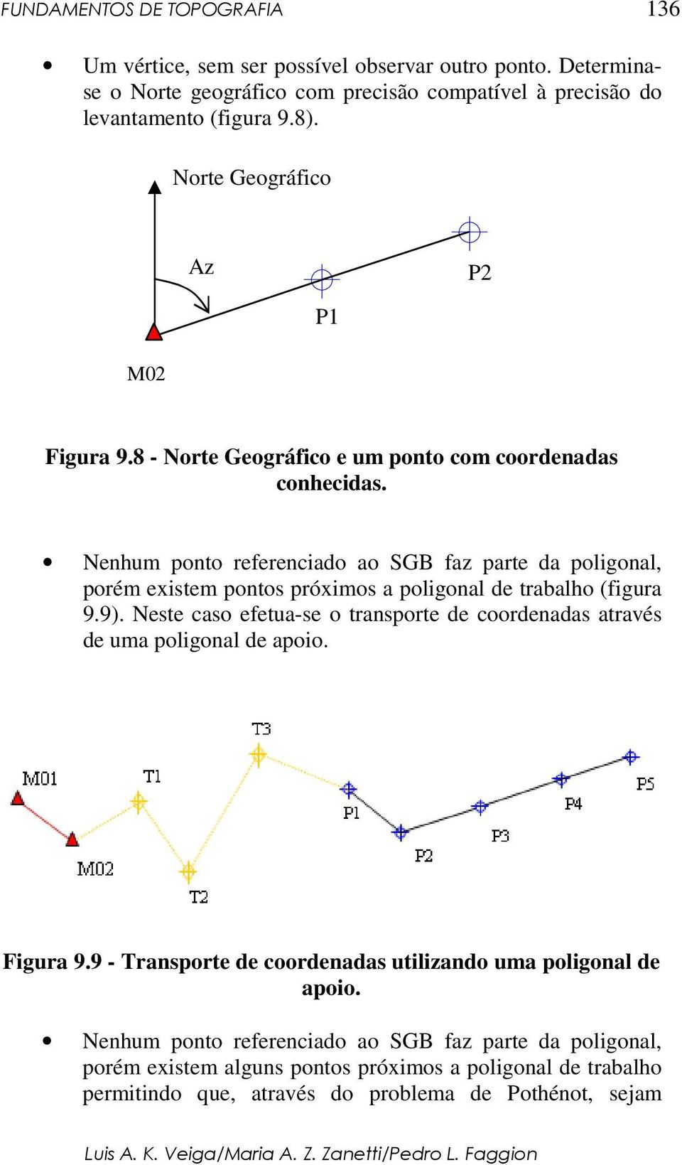 Nenhum ponto referenciado ao SGB faz parte da poligonal, porém existem pontos próximos a poligonal de trabalho (figura 9.9).