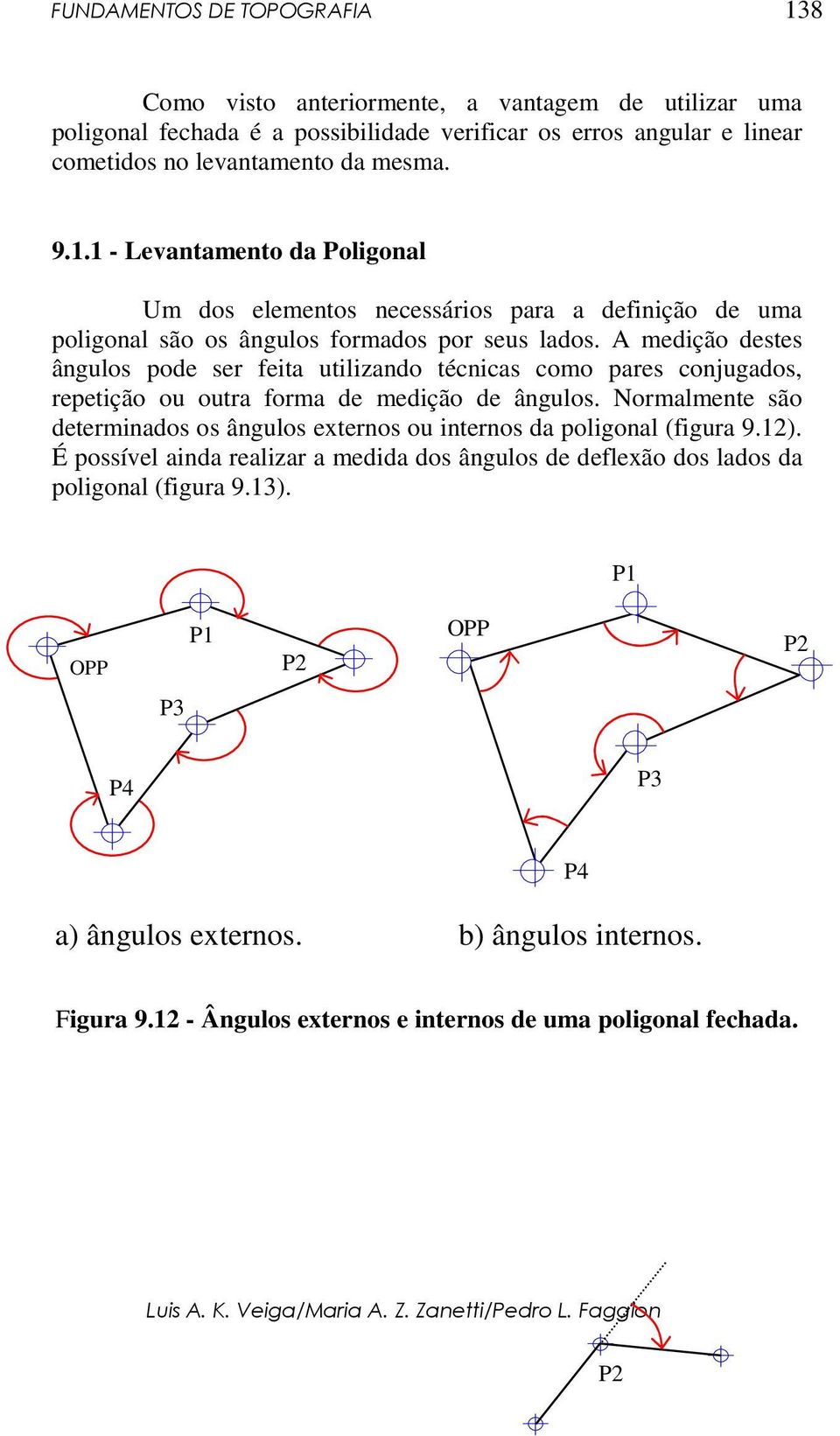 Normalmente são determinados os ângulos externos ou internos da poligonal (figura 9.12). É possível ainda realizar a medida dos ângulos de deflexão dos lados da poligonal (figura 9.13).