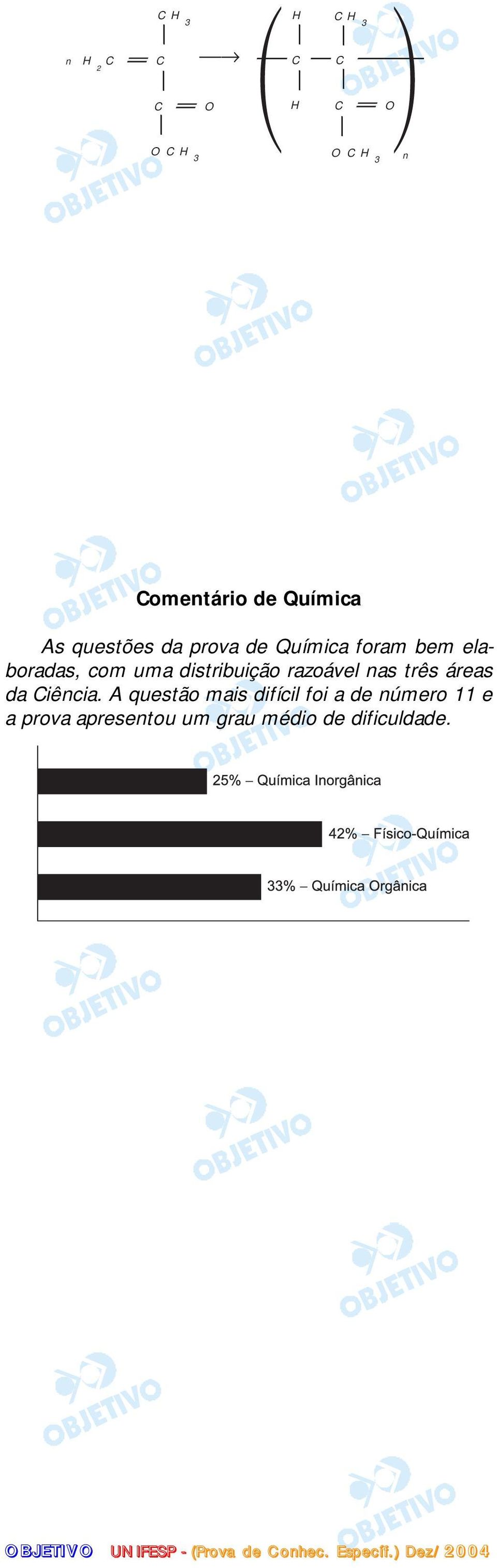 distribuição razoável nas três áreas da Ciência.