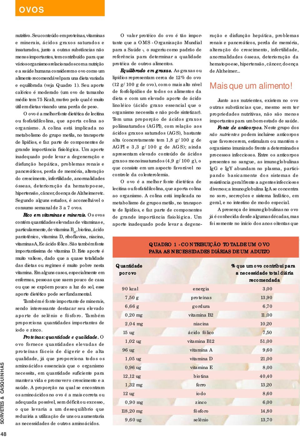 nutrição e a saúde humana considerem o ovo como um alimento recomendável para una dieta variada e equilibrada (veja Quadro 1).