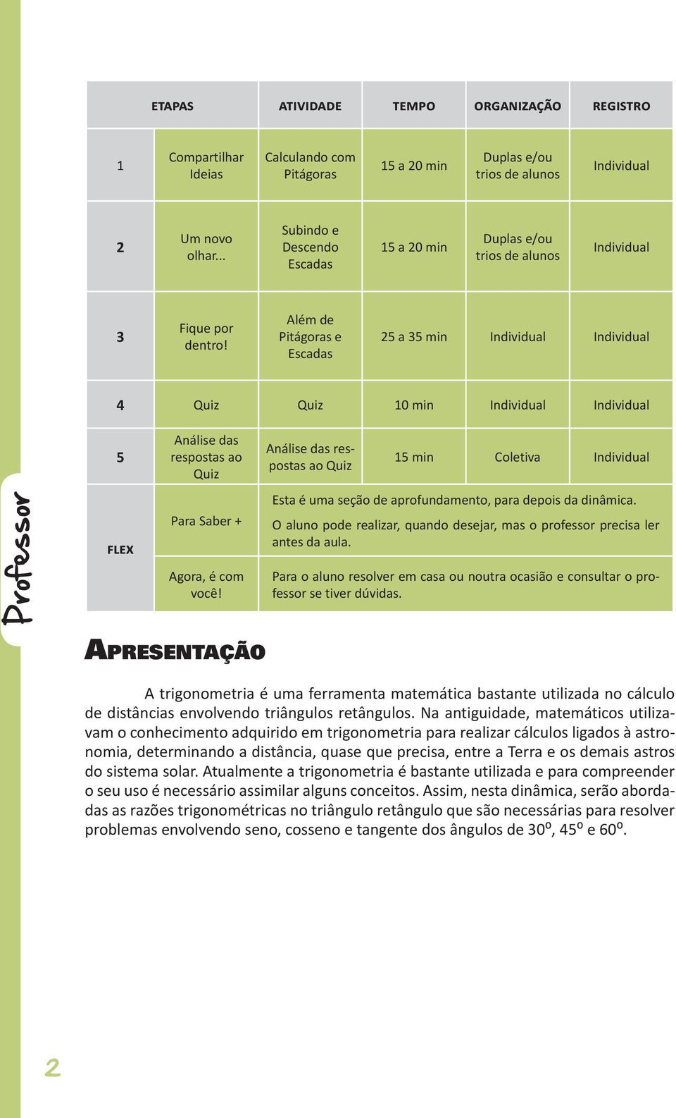 Além de Pitágoras e Escadas 25 a 35 min Individual Individual 4 Quiz Quiz 10 min Individual Individual 5 Análise das respostas ao Quiz Análise das respostas ao Quiz 15 min Coletiva Individual Flex