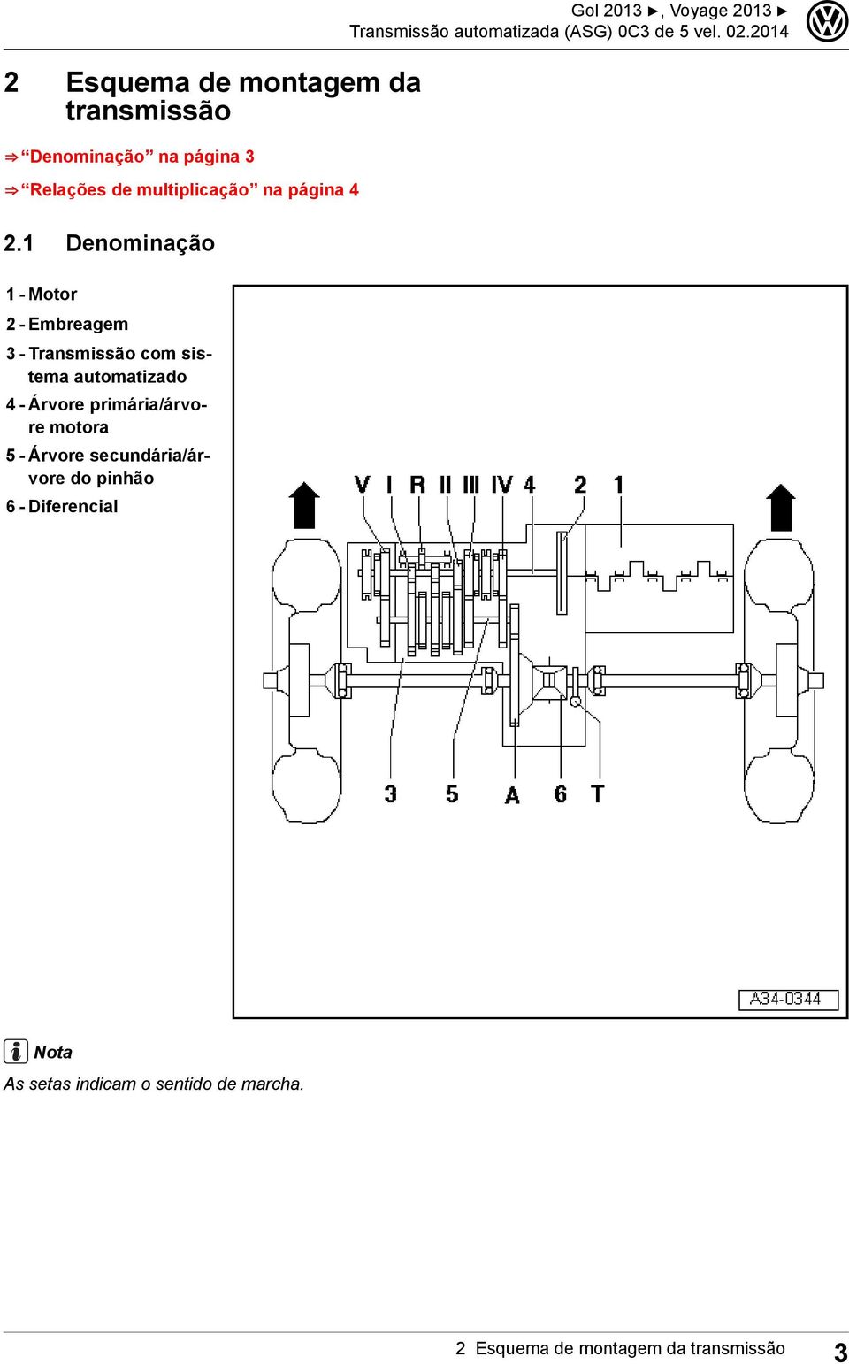 1 Denominação 1 - Motor 2 - Embreagem 3 - Transmissão com sistema automatizado 4 - Árvore