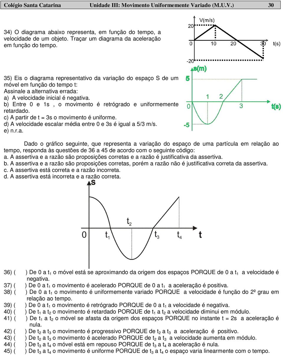 35) Eis o diagrama representativo da variação do espaço S de um móvel em função do tempo t: Assinale a alternativa errada: a) A velocidade inicial é negativa.