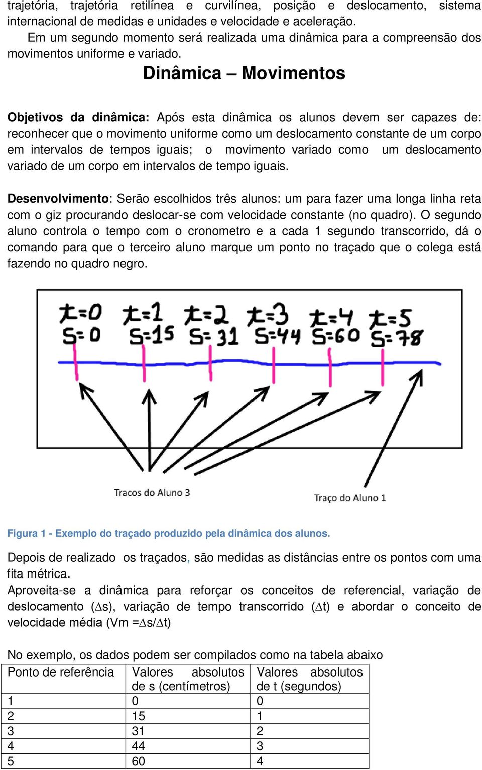 Dinâmica Movimentos Objetivos da dinâmica: Após esta dinâmica os alunos devem ser capazes de: reconhecer que o movimento uniforme como um deslocamento constante de um corpo em intervalos de tempos