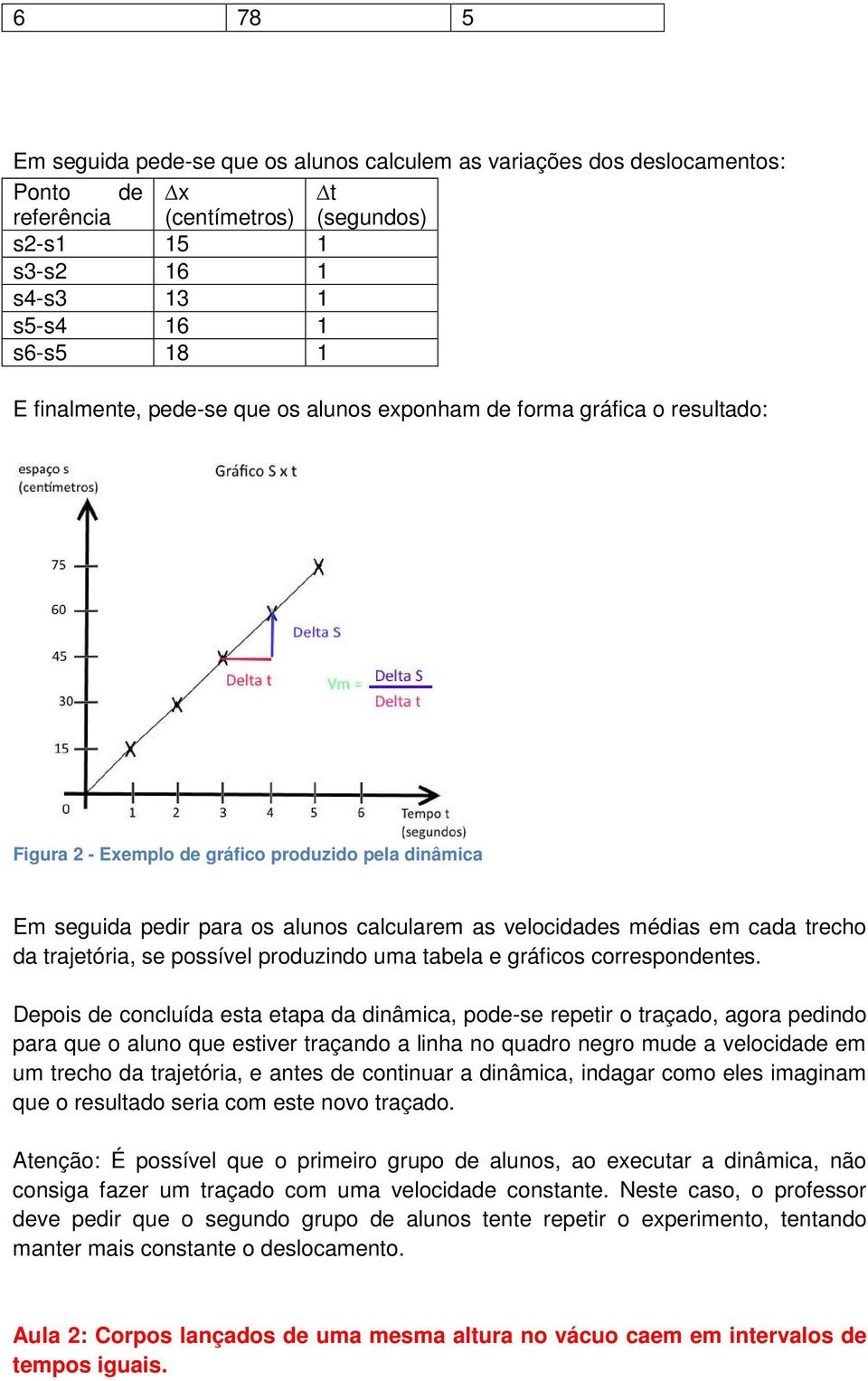 trajetória, se possível produzindo uma tabela e gráficos correspondentes.