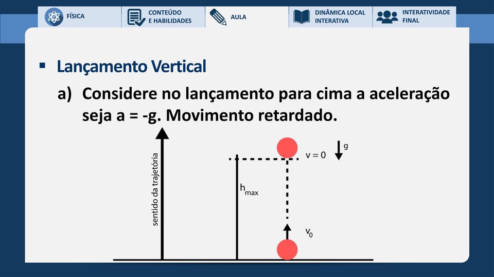 para cima a aceleração