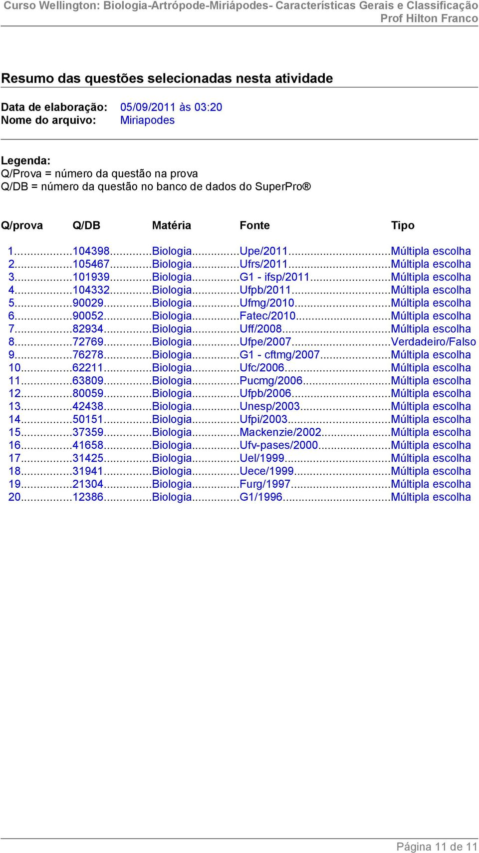 ..múltipla escolha 4...104332...Biologia...Ufpb/2011...Múltipla escolha 5...90029...Biologia...Ufmg/2010...Múltipla escolha 6...90052...Biologia...Fatec/2010...Múltipla escolha 7...82934...Biologia...Uff/2008.