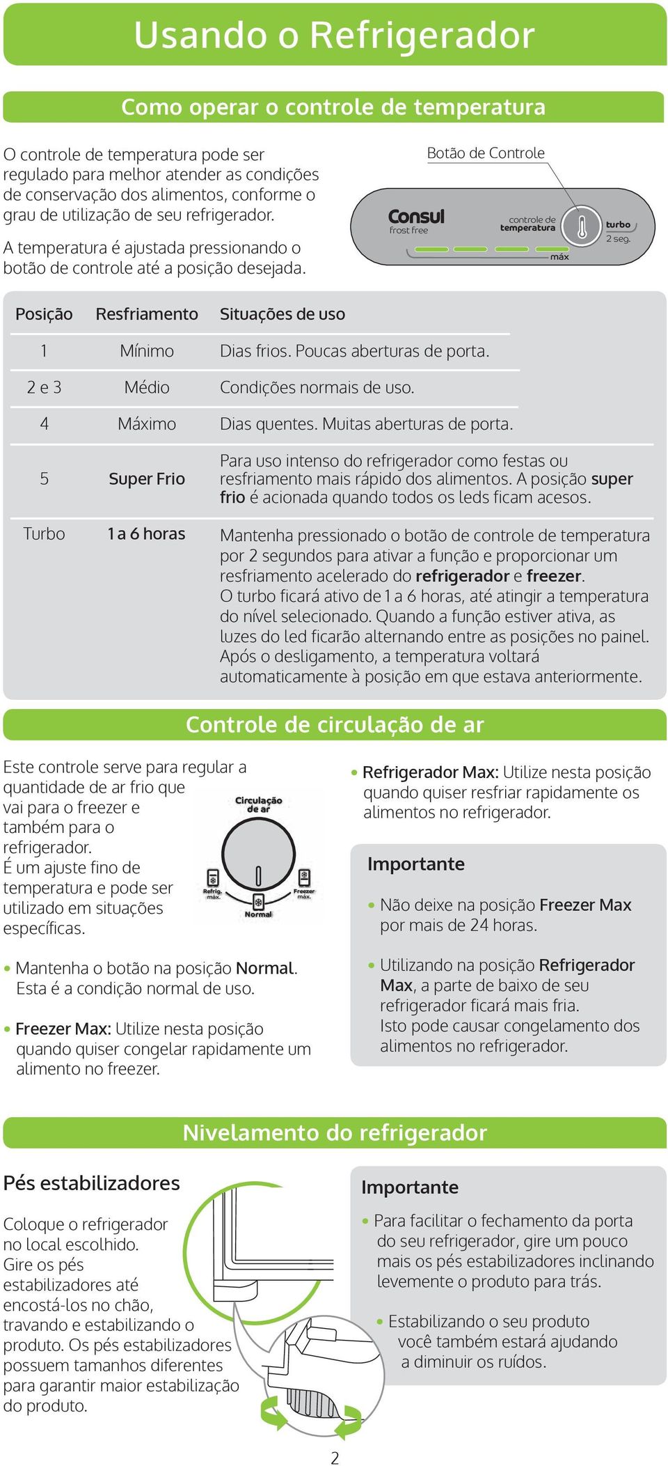 Posição 1 2 e 3 4 5 Turbo Resfriamento Mínimo Médio Máximo Super Frio 1 a 6 horas Situações de uso Dias frios. Poucas aberturas de porta. Condições normais de uso. Dias quentes.