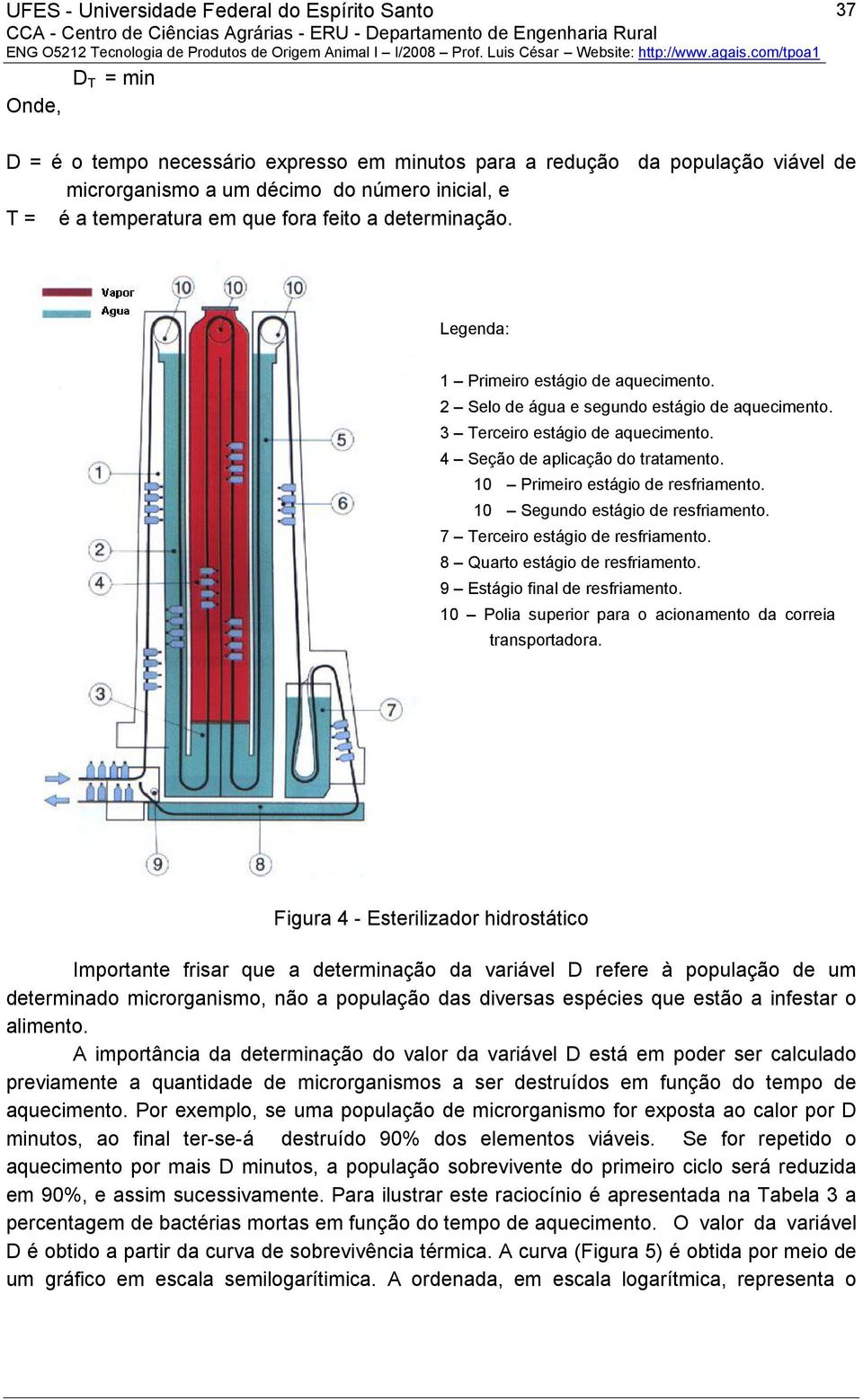 10 Primeiro estágio de resfriamento. 10 Segundo estágio de resfriamento. 7 Terceiro estágio de resfriamento. 8 Quarto estágio de resfriamento. 9 Estágio final de resfriamento.